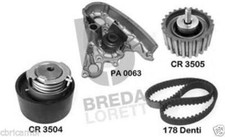 KIT DISTRIBUZIONE + POMPA