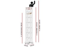 Ponteggi Trabattelli in