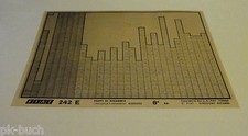 Microfiche parts catalog Fiat