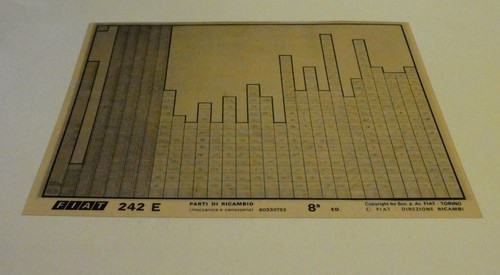 Microfiche catalogo ricambi - catalogo,
