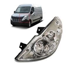 Per fari anteriori Renault Master 2010-2014 con attuatore sinistro