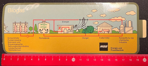 Adesivo sticker mbb energia - sticker,