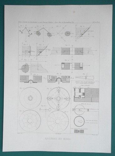 Mill grindstones teoria - mill,