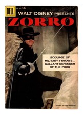 ZORRO 882 FN- (6.0) DELL