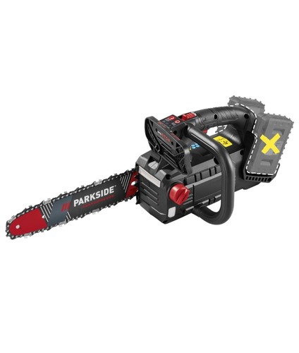 Parkside performance - parkside, performance®