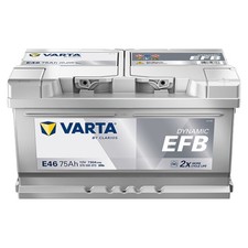 VARTA Batteria Avviamento per