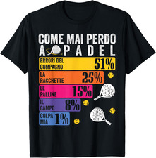 Come non perdere - come, una