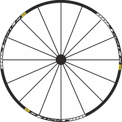 Pegatinas llantas bici