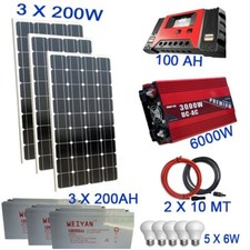 Kit fotovoltaico inverter