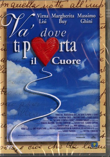 Dove porta il - il, cuore