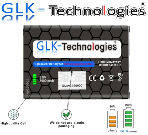 Glk technologies per samsung - per,