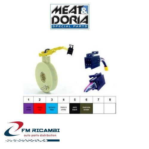 93051 meat doria - doria, sensore