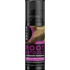 SYOSS  PALETTE  6 PEZZI -