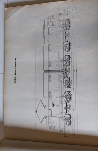 Manuale tavole locomotive