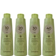 Acqua ossigenata stabilizzata