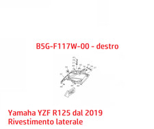 Yamaha YZF R125 dal 2019