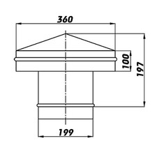 Mantellina parapioggia, Tetto