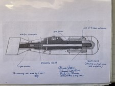 Atomic Bomb Design and