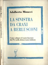 La sinistra da Craxi a Berlusconi. Come colmare il vuoto lasciato dal Pci nella