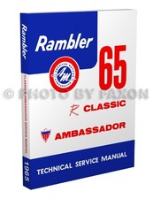 Manuale Di Servizio Rambler