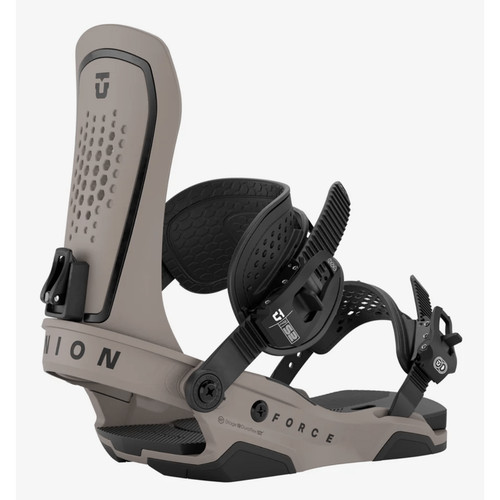 Union bindings force - bindings,