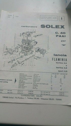 Catalogo ricambi