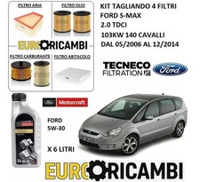 KIT TAGLIANDO FILTRI OLIO