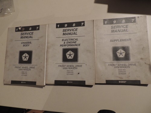 Service manual