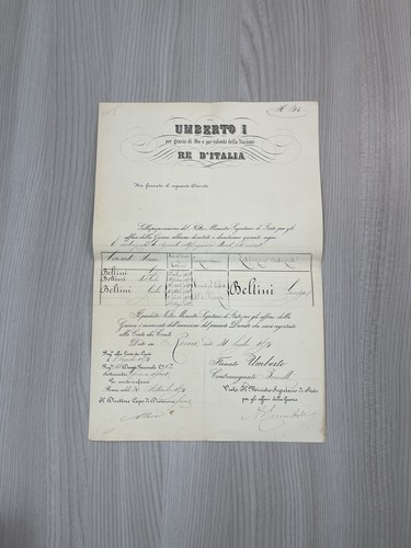 Regio decreto 1893 - regio,