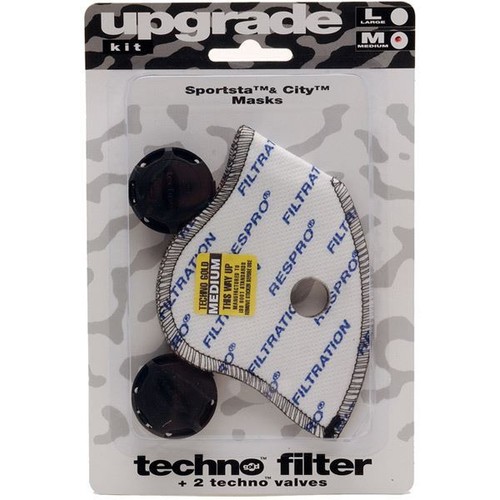 Respro techno upgrade - respro,