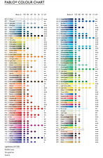 Matite Caran D'Ache Pablo -