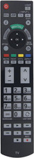 N2QAYB000715 Telecomando Di
