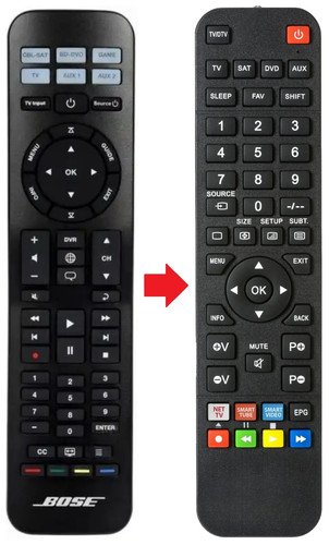 Telecomando adatto per - , bose