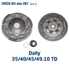 KIT FRIZIONE KIT FRIZIONE