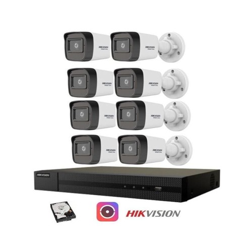 Kit videosorveglianza - kit,
