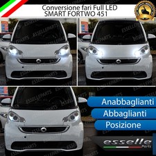 CONVERSIONE FARI FULL LED
