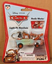 Portachiavi Disney Pixar