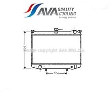 DN2041 Radiatore, Raffreddamento motore (AVA)