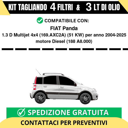 Tagliando per fiat panda - tagliando, 1.3