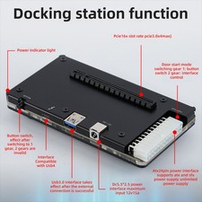 GPU Esterna 24 Pin Interfaccia