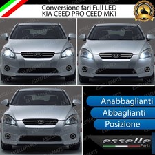 CONVERSIONE FARI FULL LED PER
