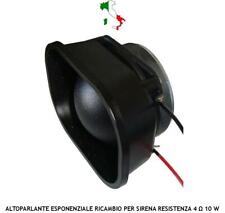 ALTOPARLANTE MAGNETODINAMICO