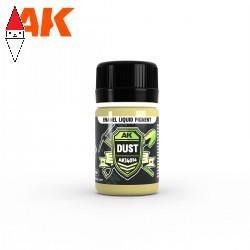 Pigmenti modellismo - pigmenti, ak