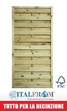 Pannello Frangivista