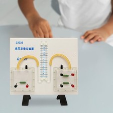 Kit di apprendimento di