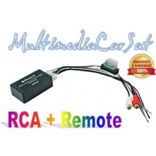 Riduttore Segnale RCA da