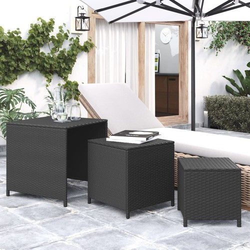 Nesting table tables - table,,