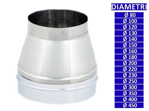 Allinox terminale conico - terminale,