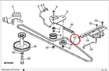 Cintura trasmissione John