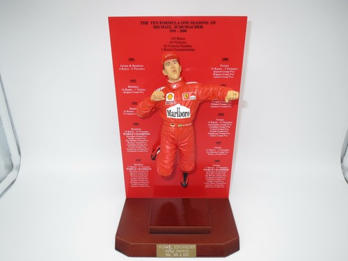 Art sport endurance - of,